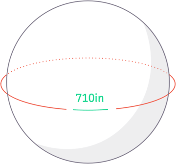 equator