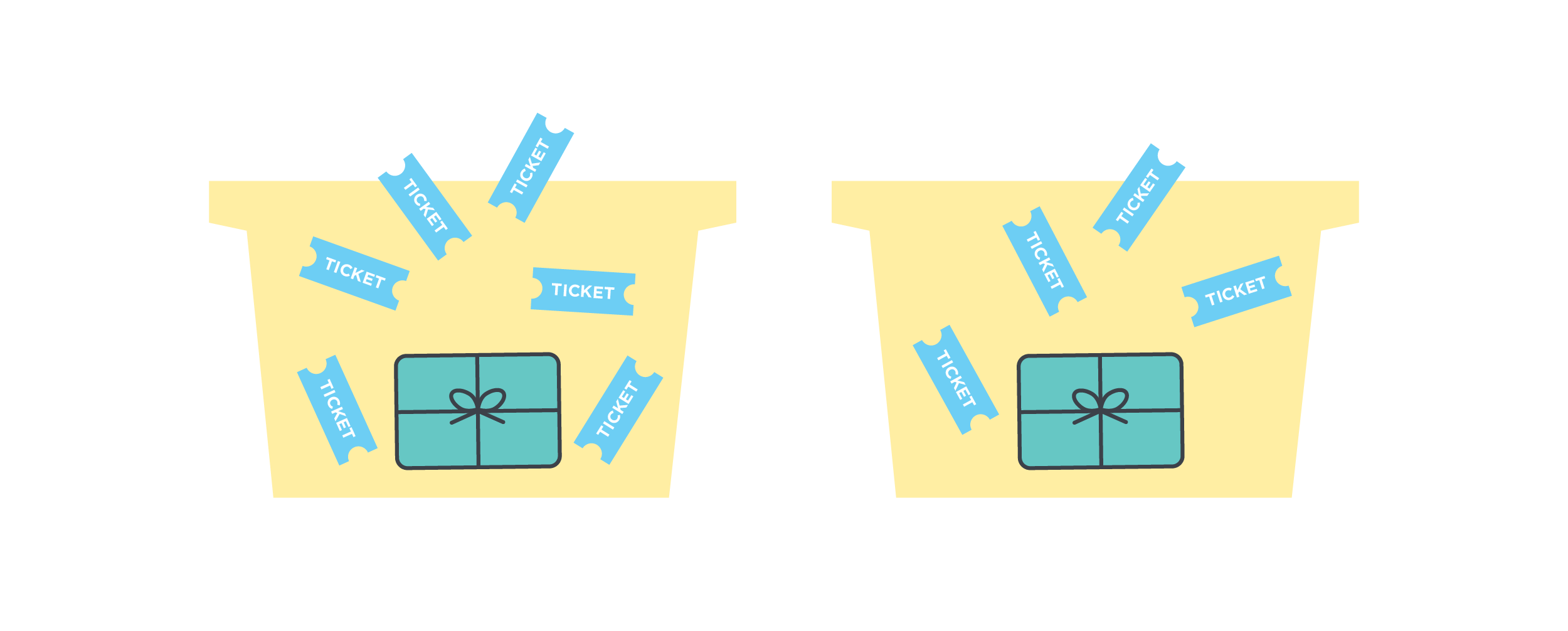 Giftcard baskets